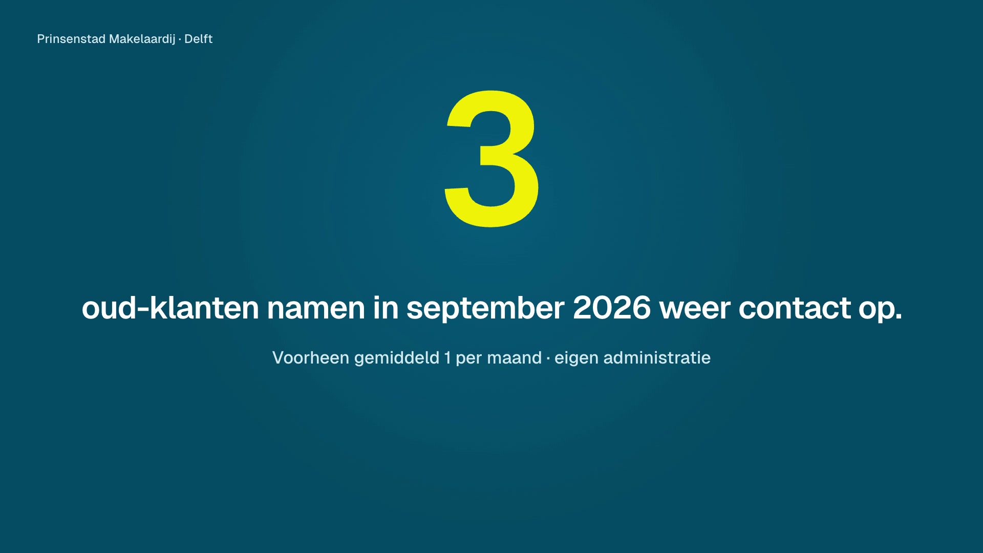 Productvideo van de Prinsenstad Engine: 3 oud-klanten namen in september 2026 weer contact op. Daarna het opschonen in Kolibri, de eerste nieuwsbrief, alleen aan oud-klanten, en bij een woonjubileum een concept in Outlook dat de makelaar zelf verstuurt.
